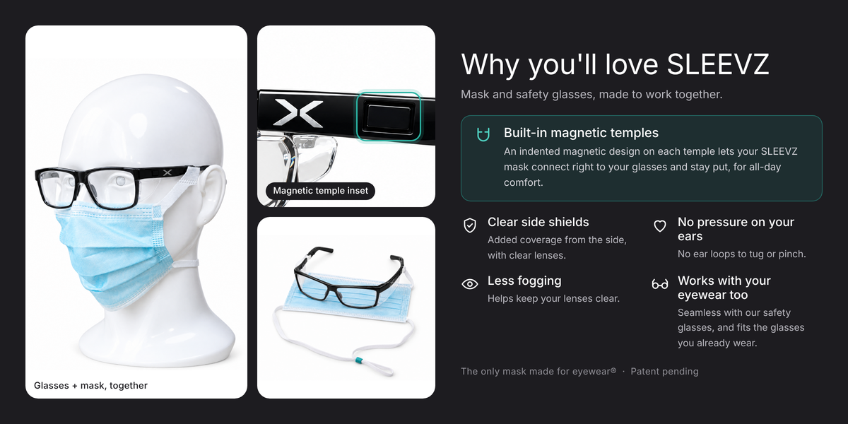 Why you'll love SLEEVZ: mask and safety glasses made to work together, and the mask works with your own eyewear too